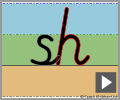 Cursive letter join sh