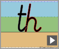 Cursive letter join th