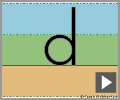 Letter d print refiners