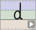 Letter d print refiners